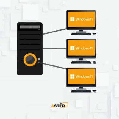 Annual-3 (3 locais de trabalho, MS Windows 7/8/10/11/Server 2016/Server 2019, assinatura anual)